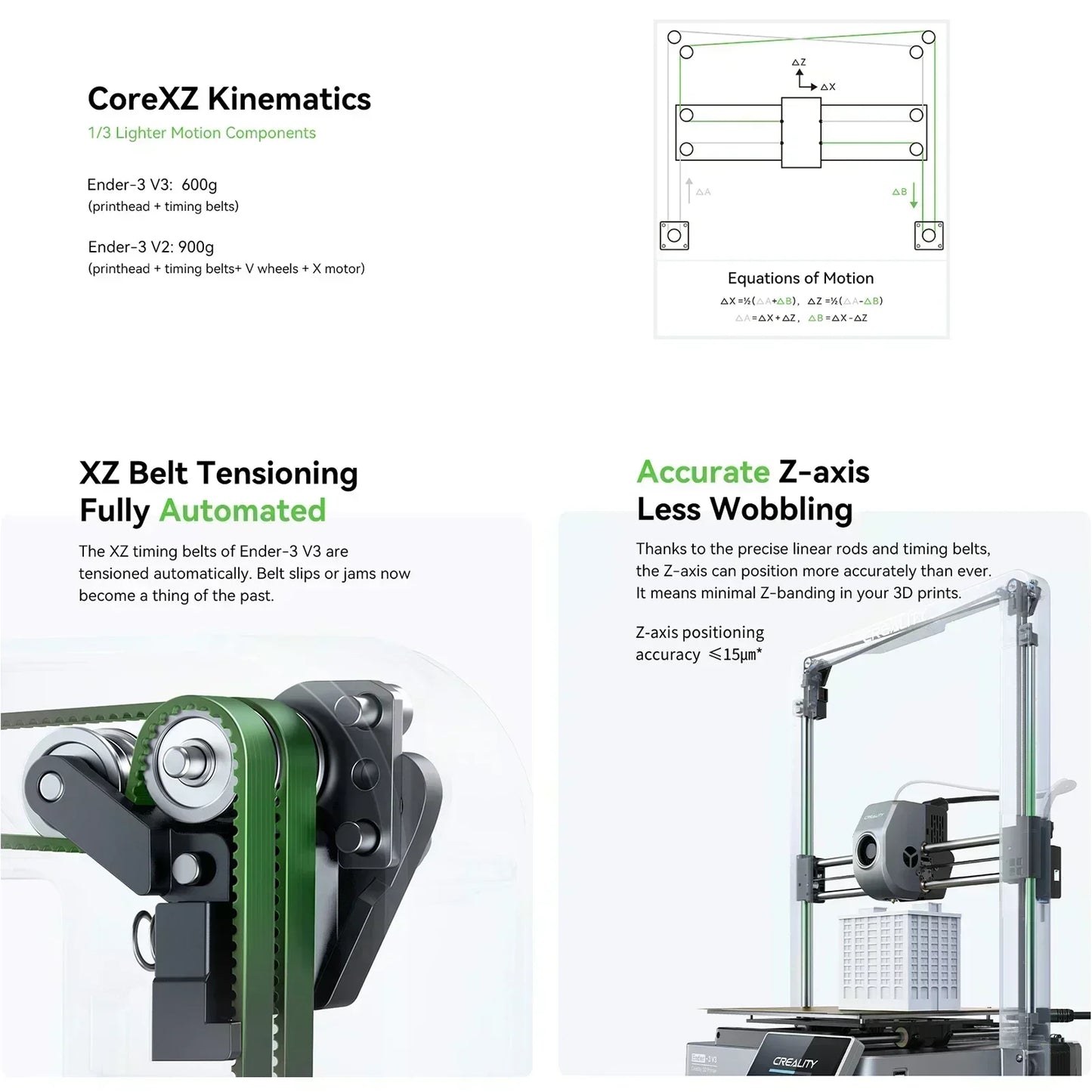 Creality Ender 3V3/PLUS 3D Printer Core XZ Motion 600mm/S Speed Auto Leveling 220*220*250mm AutoLeveling All-Metal Build Printer